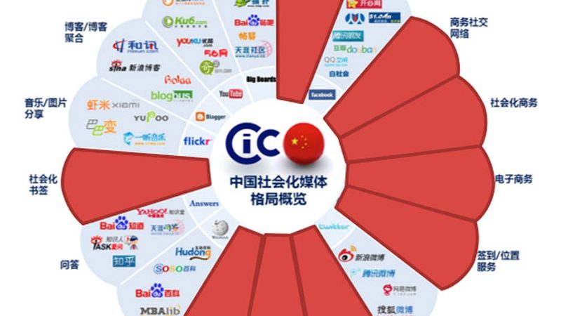 TVC配音哪家强？揭秘TVC配音的选择要点